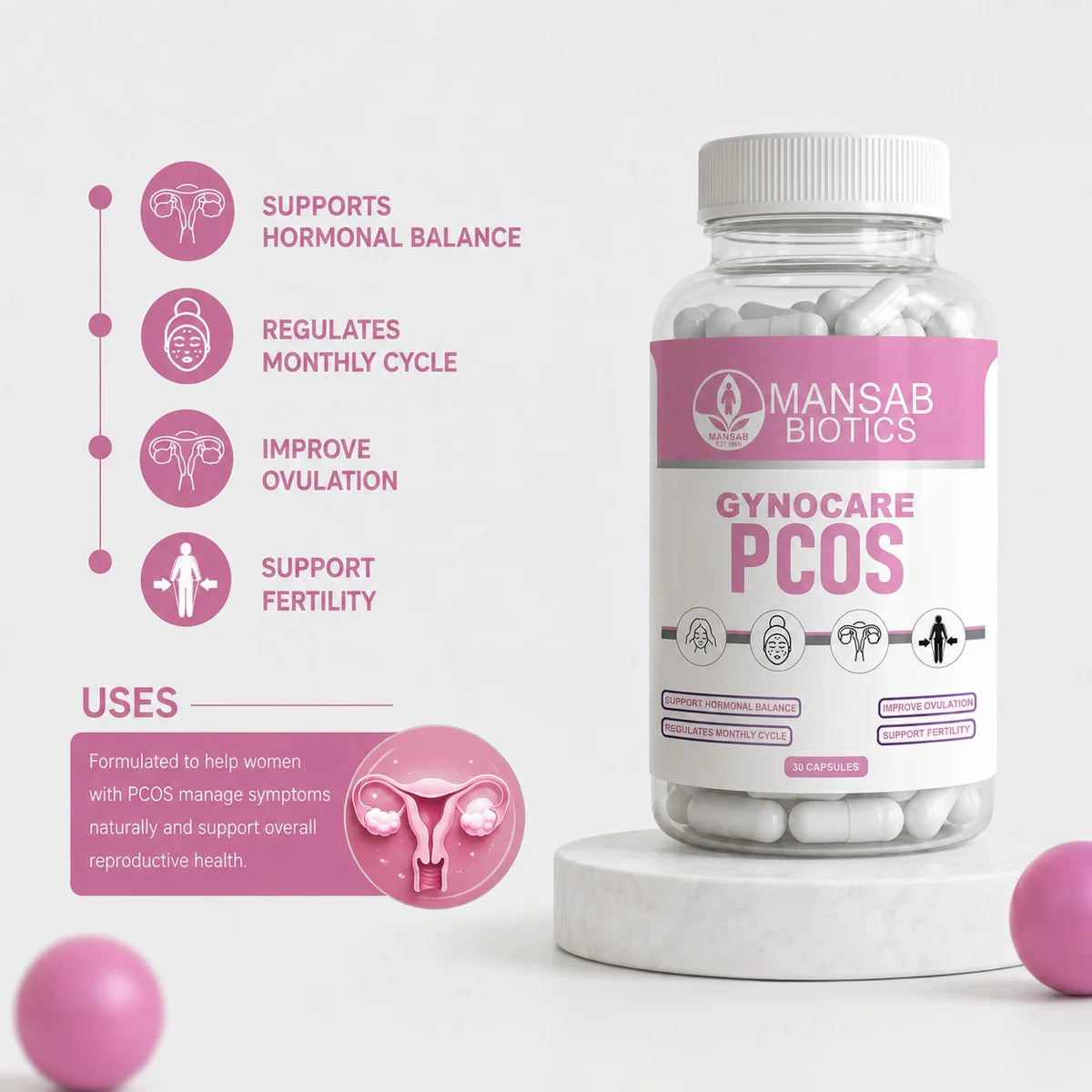 GynoCare PCOS